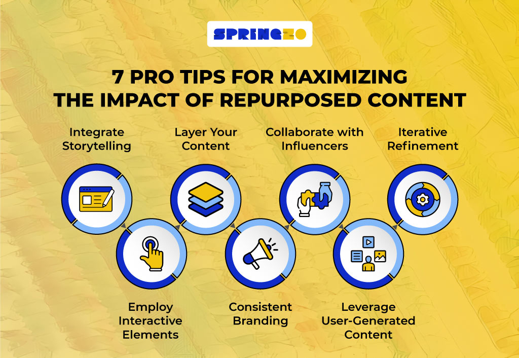 Pro tips for repurposing content