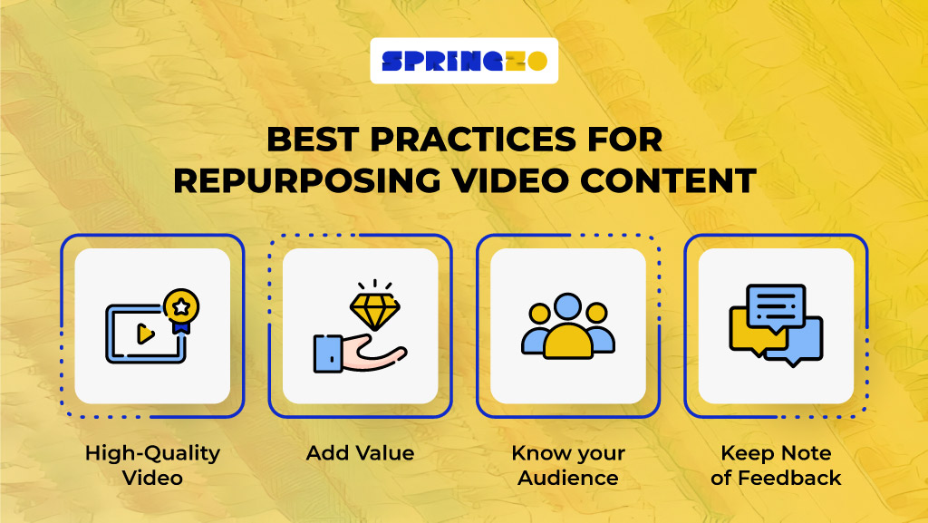 Best practices for repurposing content
