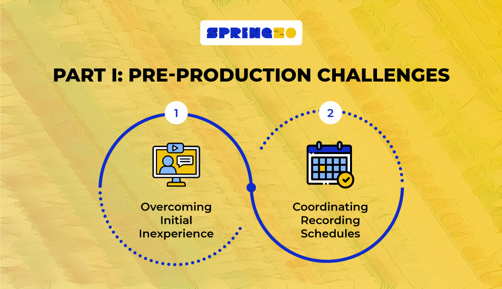 Pre production challenges