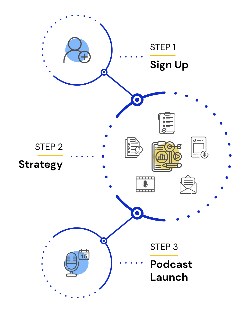 How-Does-It-Work-Podcast